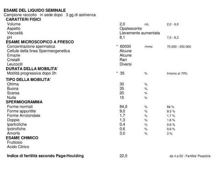  Risultato spermiogramma - 1