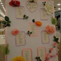 tableau  de mariage tema fiori