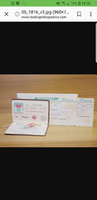 ____ creerà le mie partecipazioni - 1