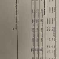 Risultato bi test - 1