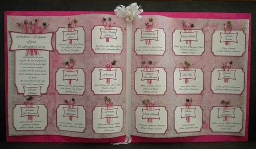 Il vostro tableau - 1