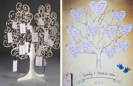 Cosa manca? mi aiutate a fare il punto della situazione?  - 1