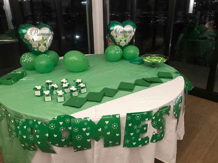 Ecco la nostra promessa - 2