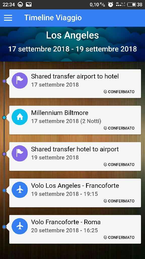  La nostra luna di miele - 6