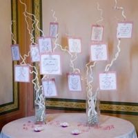 Tableau du marriage