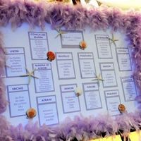 Tableau du marriage