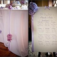 Tableau du marriage