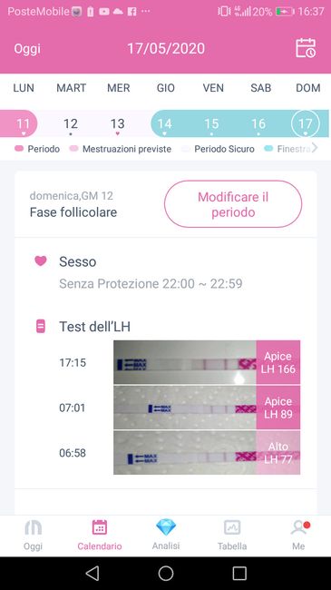 Chi non le aspetta per Maggio 2020 - 1