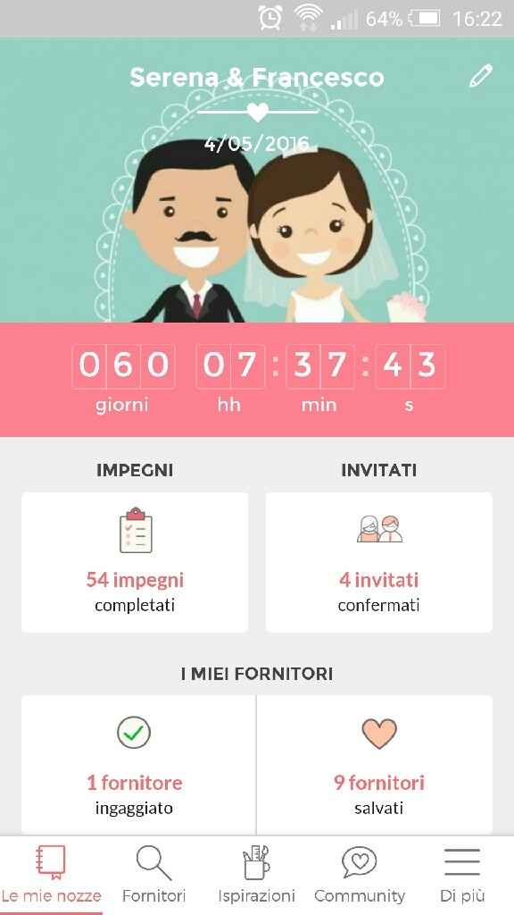 Quanto marca il vostro contatore? - 1