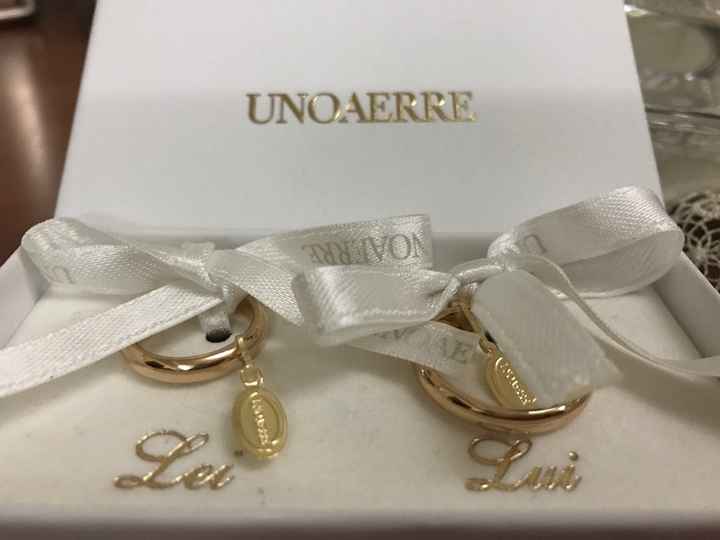 Fede, qual'è la vostra? - 1