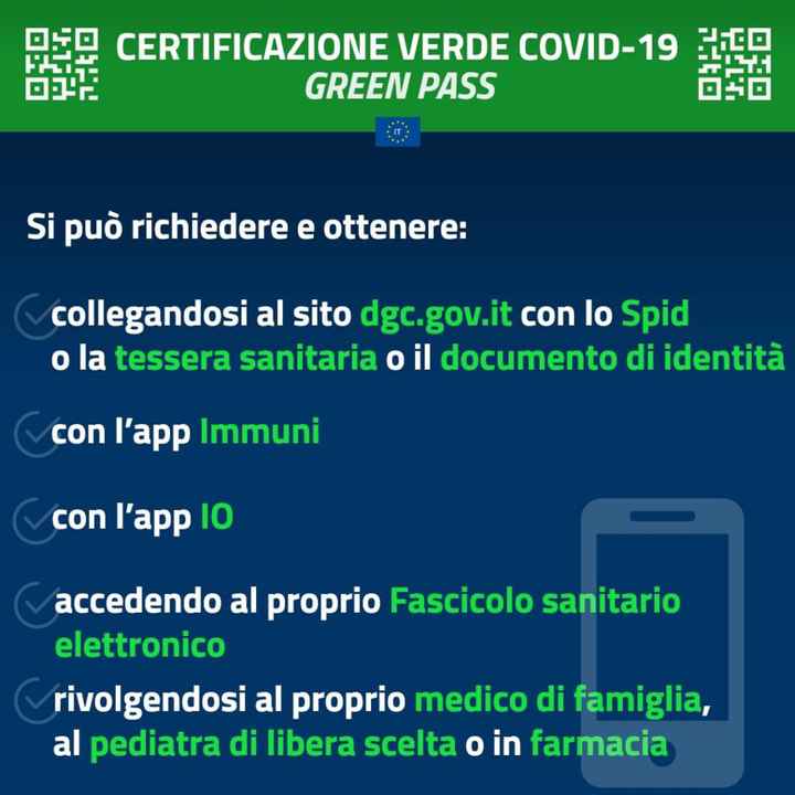 Aiuto codice green pass!! - 1