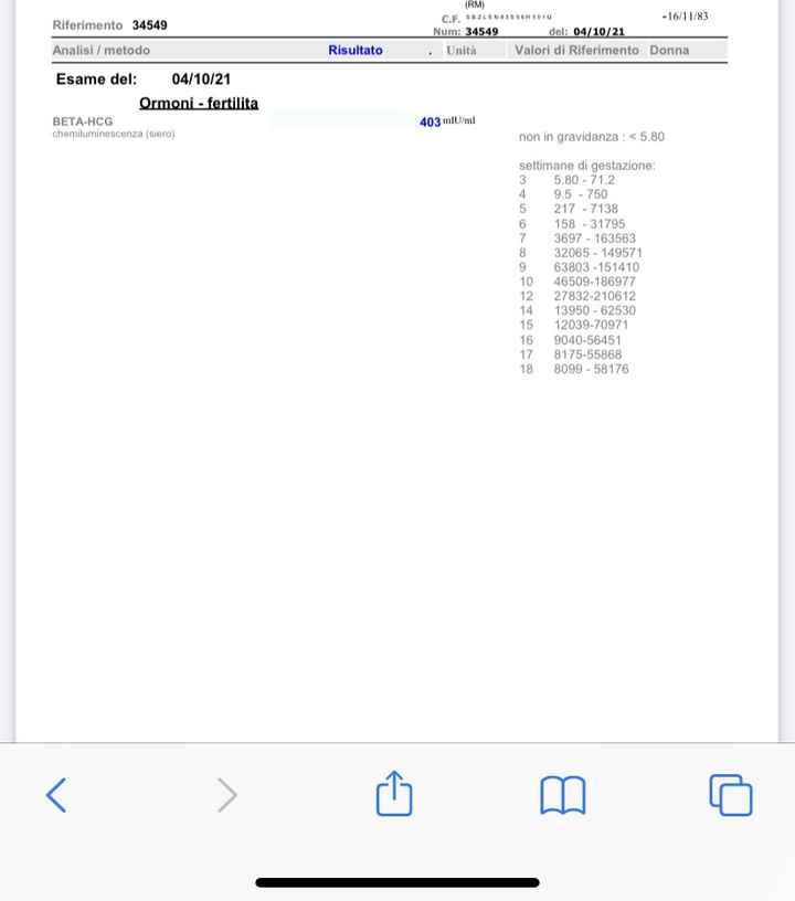 Chi non le aspetta per Ottobre 2021🤞🌰🍷 - 1