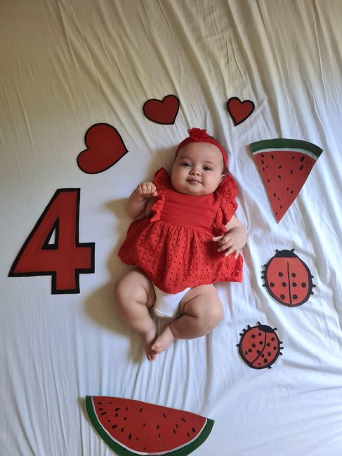 Mamme di Aprile 2020 - 2