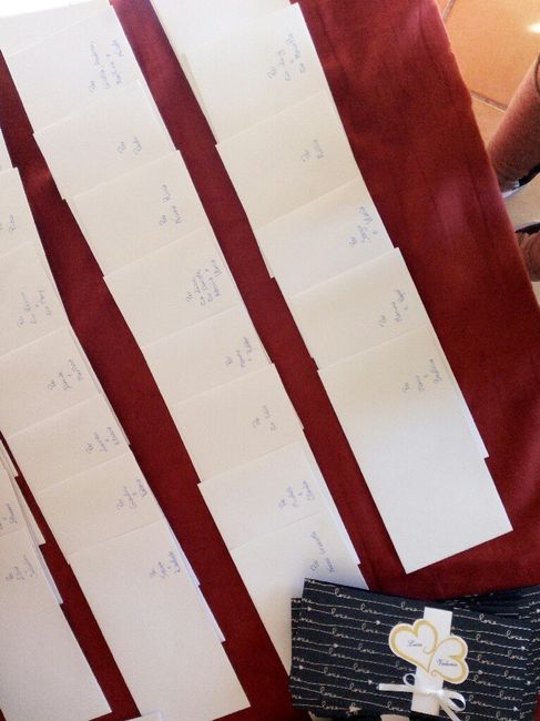  Consegna partecipazioni - 1