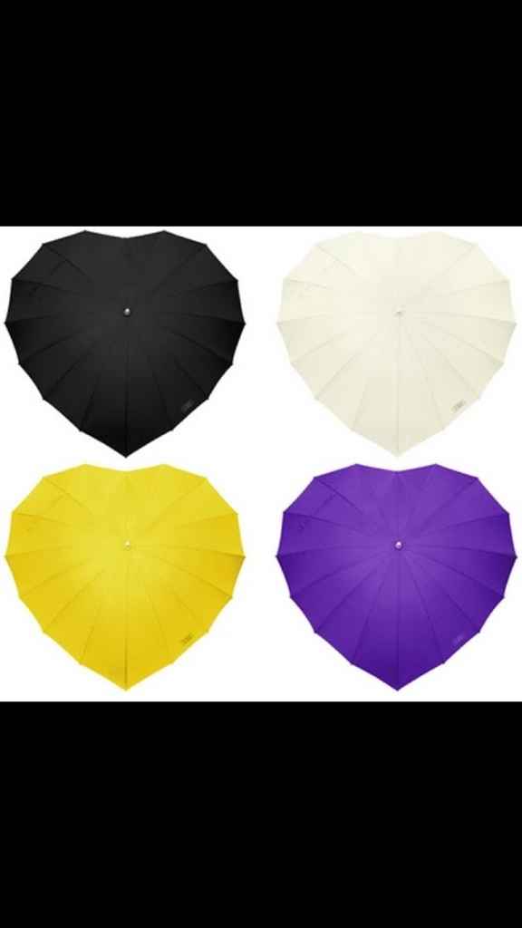 E se piovesse.... la moda ombrelli - 13