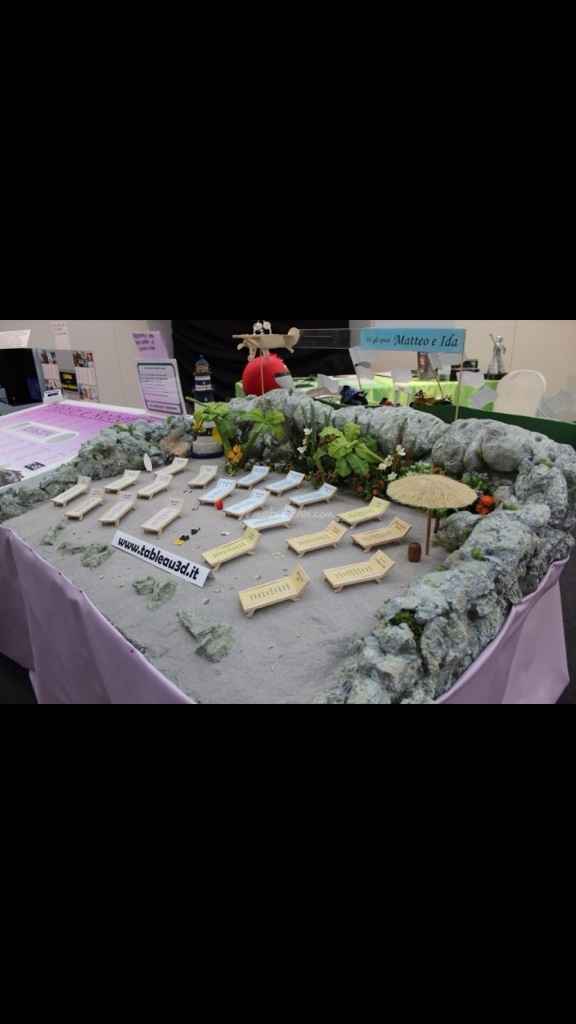 Tableau 3d consigli - 1