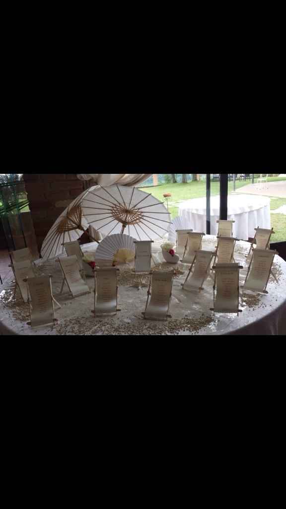 Tableau 3d consigli - 3