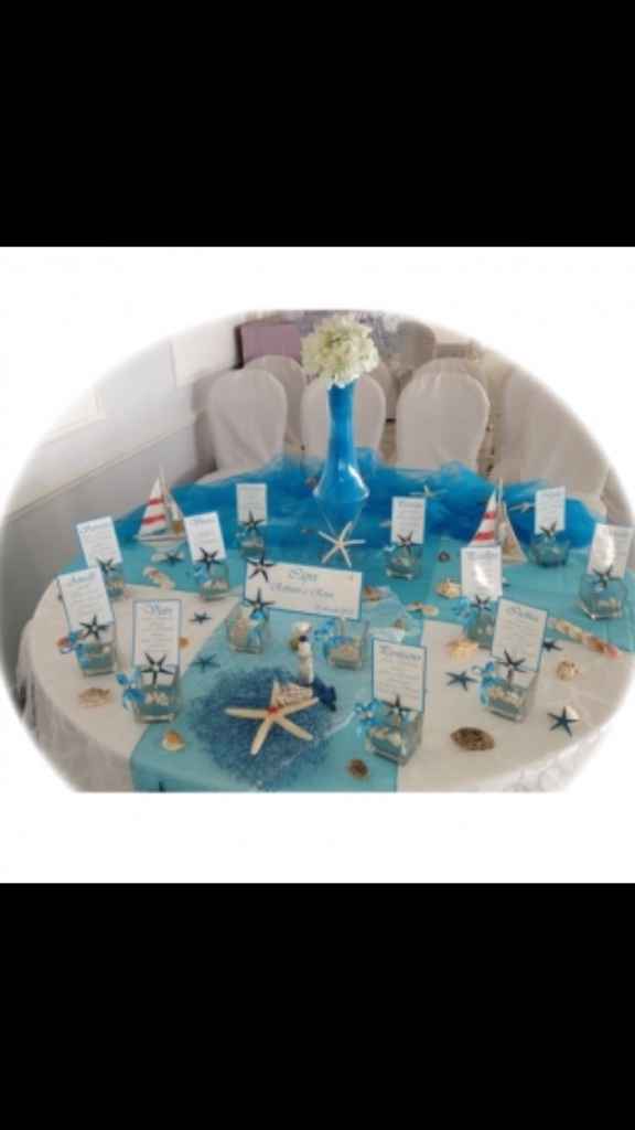 Tableau 3d consigli - 5