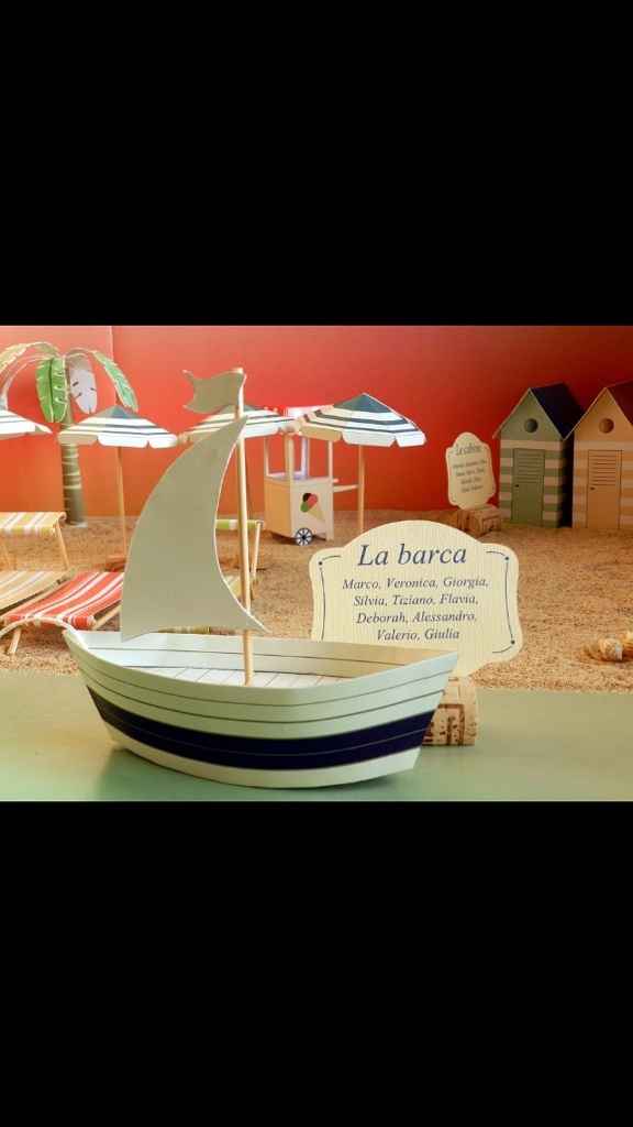 Tableau 3d consigli - 6