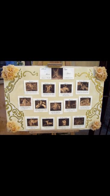 Modelli tableau - 14