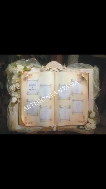 Idea tema lettura - 1