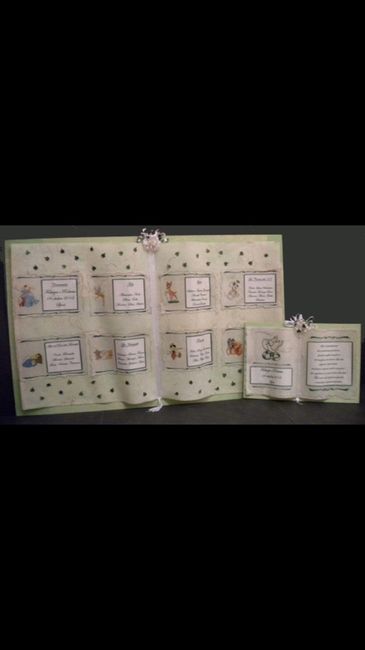 Idea tema lettura - 2