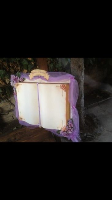Idea tema lettura - 5