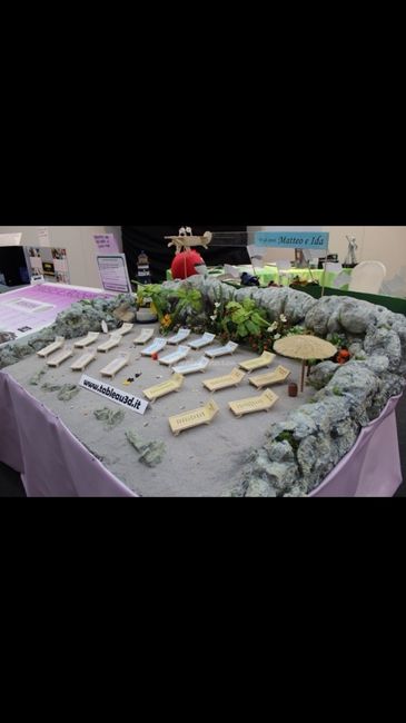 Tableau 3d consigli - 1