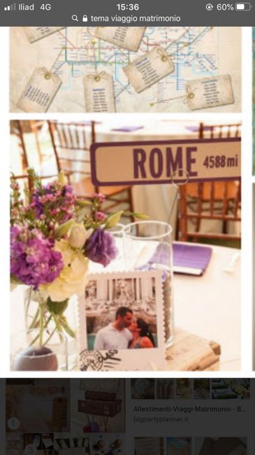 Tableau tema viaggio 3