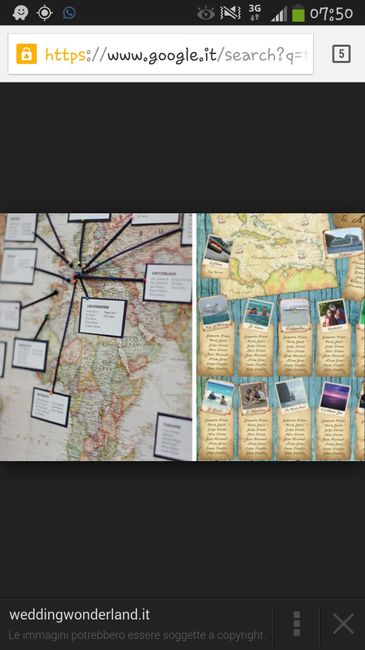 Tableau con mete del viaggio di nozze - 1