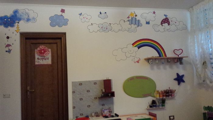 Camerette bambini Roma e dintorni Help! - 1