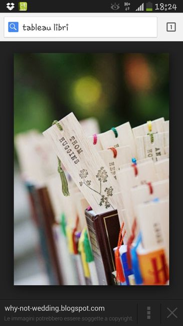 Consiglio tableau - 1