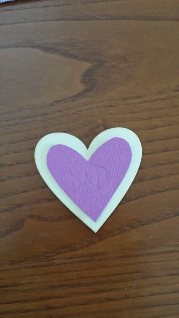 Dubbio segnaposti.. - 2