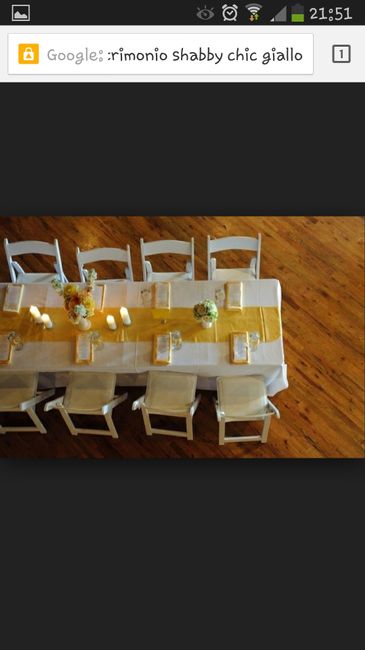 Shabby chic e colore giallo? - 1