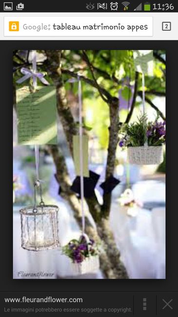 Tableau moderno e originale  - 2