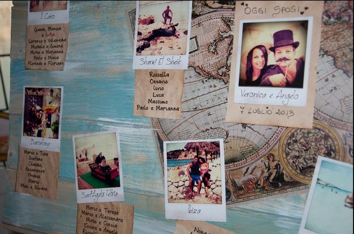 Consiglio x il tableau... - 1