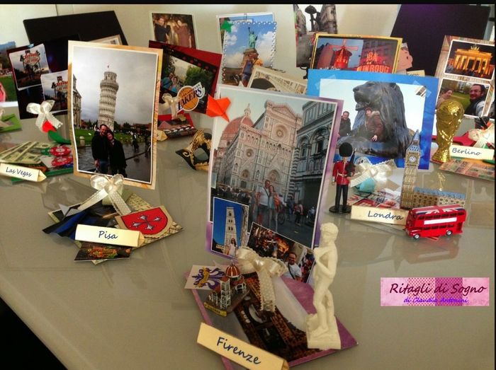 Consiglio x il tableau... - 3