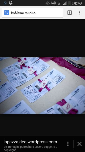 Tableau disposizione dei tavoli. - 1