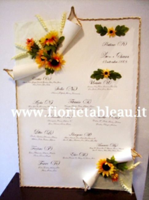 Tableau fai da te  - 1