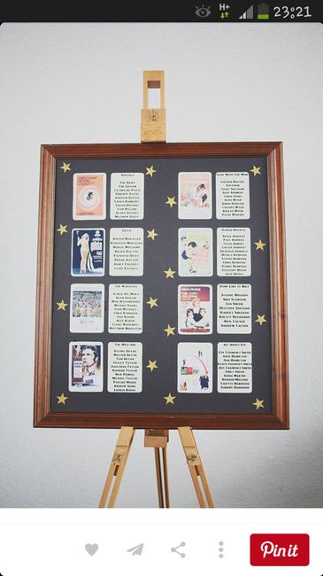 Tema tableau mariage - 3