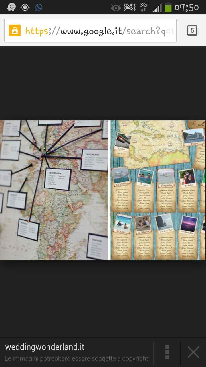 Tableau con mete del viaggio di nozze - 1