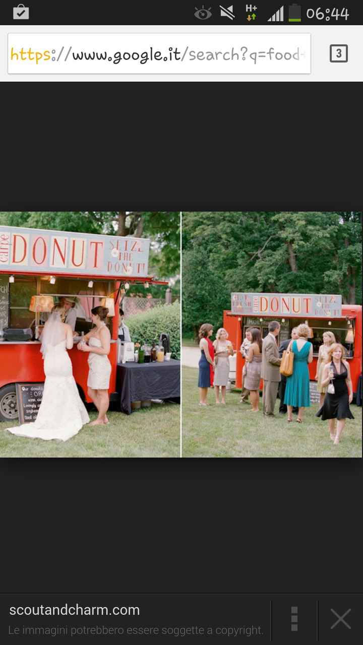 Help! cercasi folli idee!!! - 1