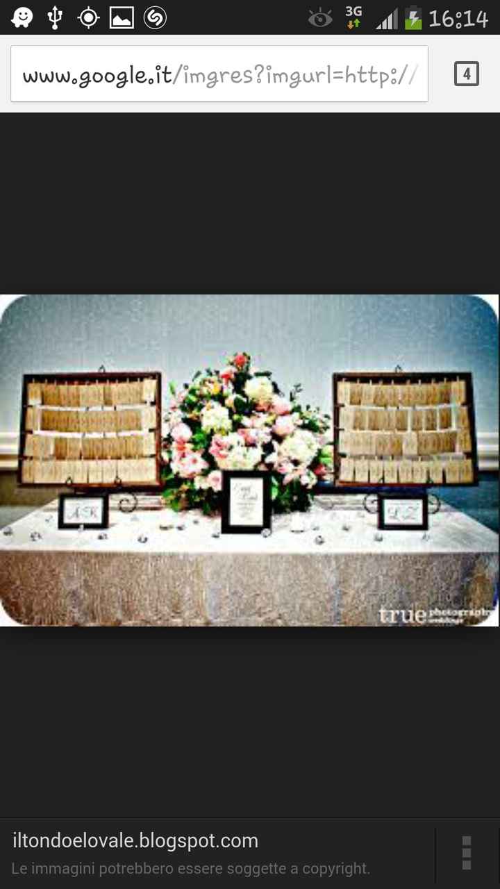 SoS Tableu per tavolo imperiale - 1