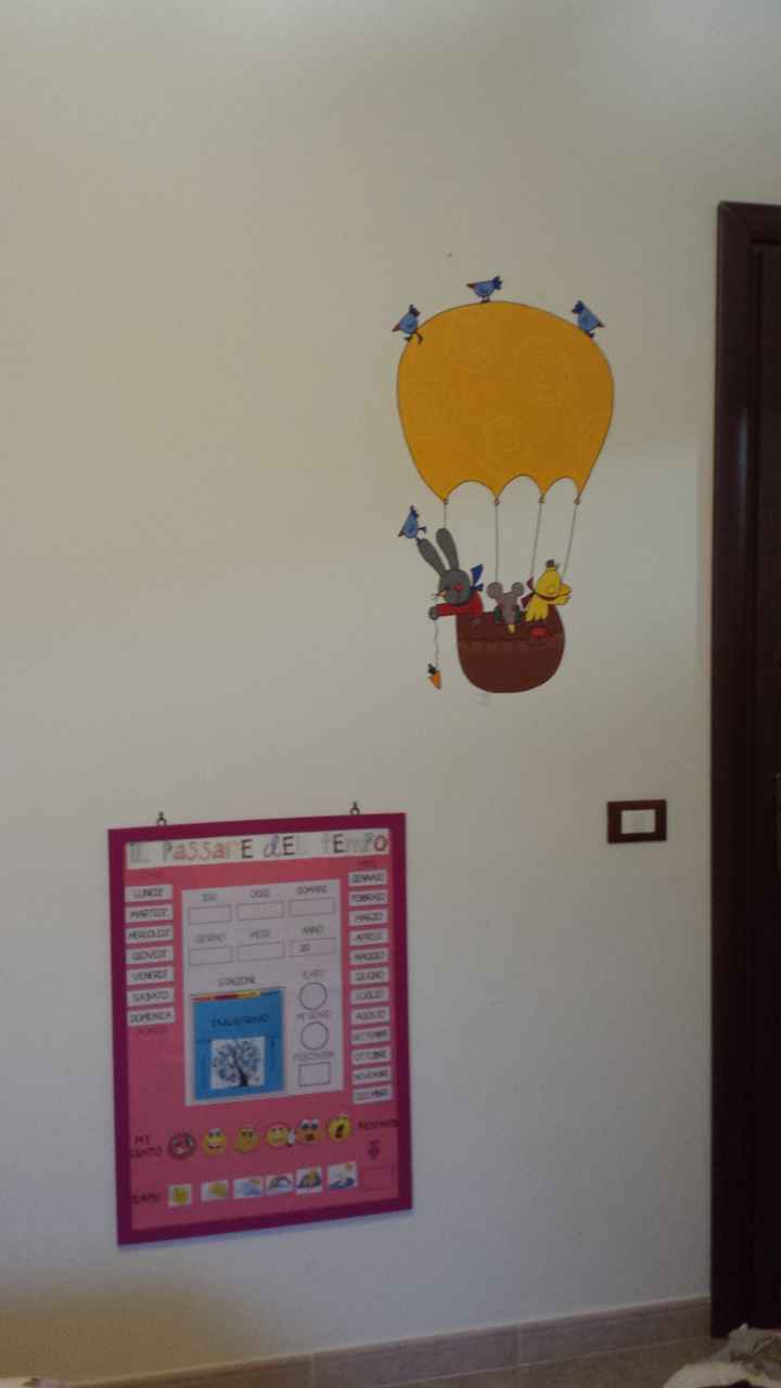 Camerette bambini Roma e dintorni Help! - 4
