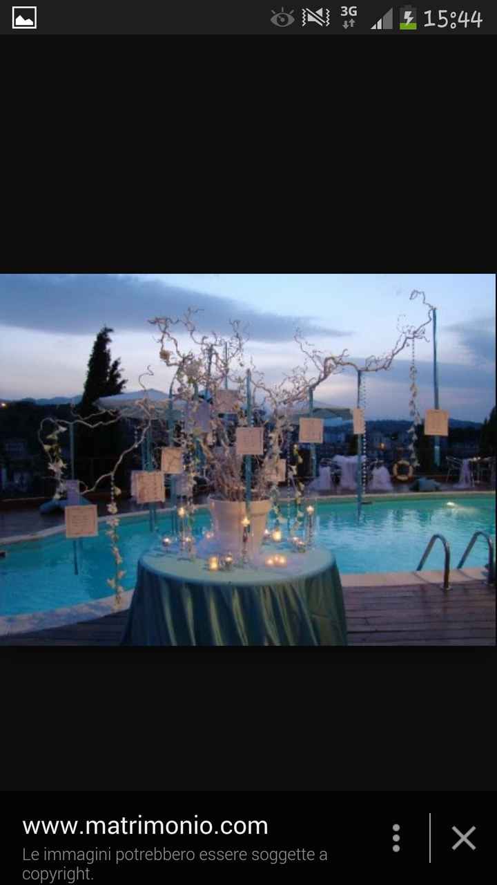 Tableau mariage tema natalizio - 1