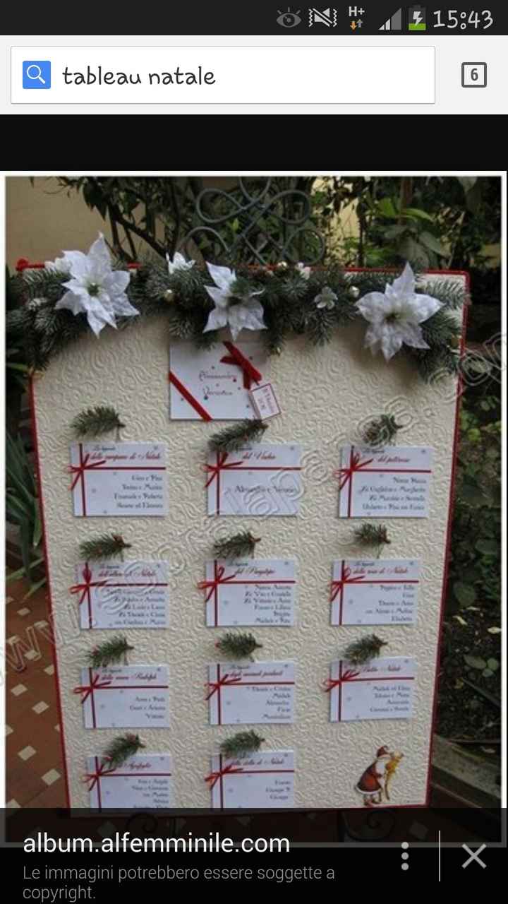 Tableau mariage tema natalizio - 4