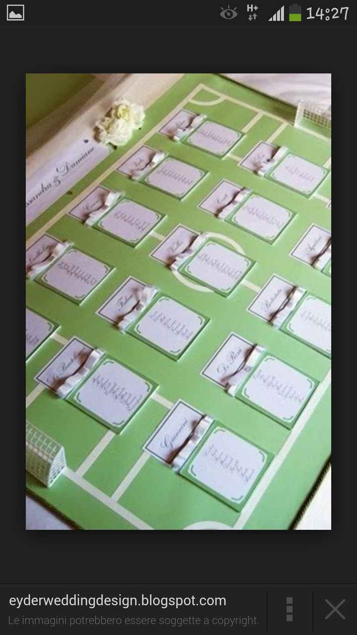 Tableu e segna posti tema calcio aiutooo - 4