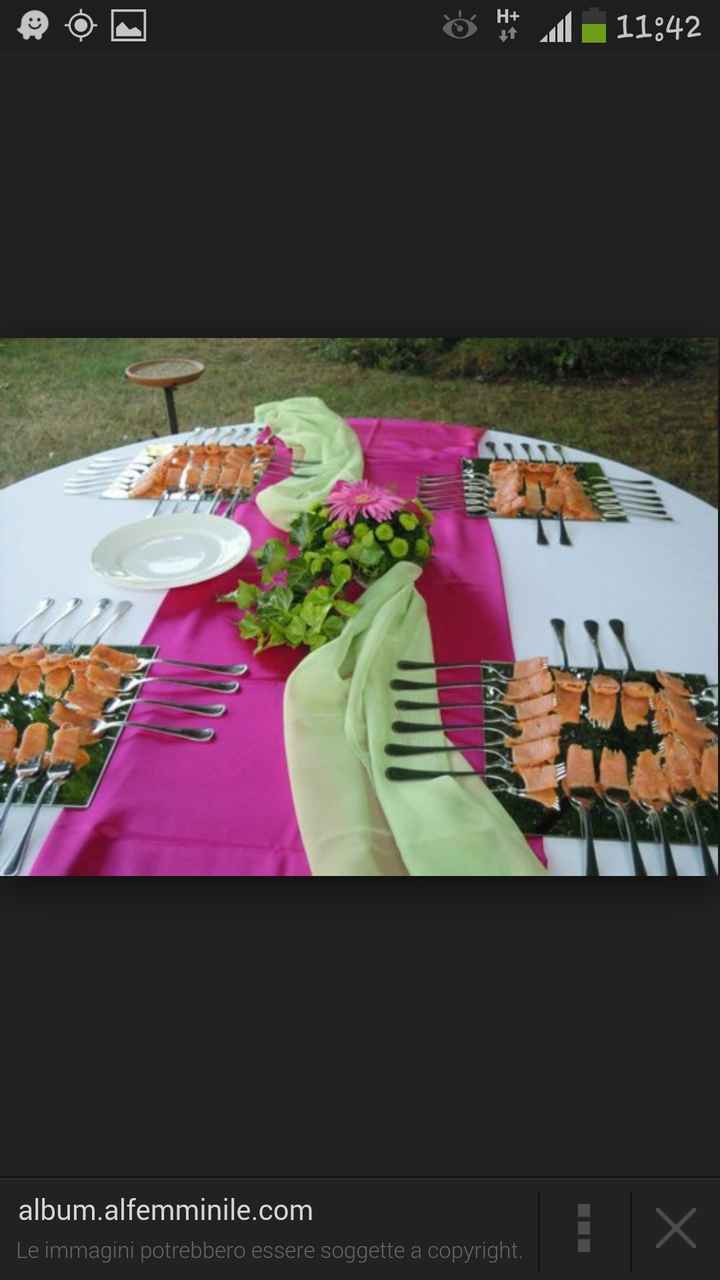 Vi chiedo un consiglio sull'organizzazione - 2