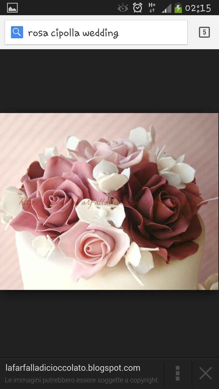 Che confusione!!!! - 1