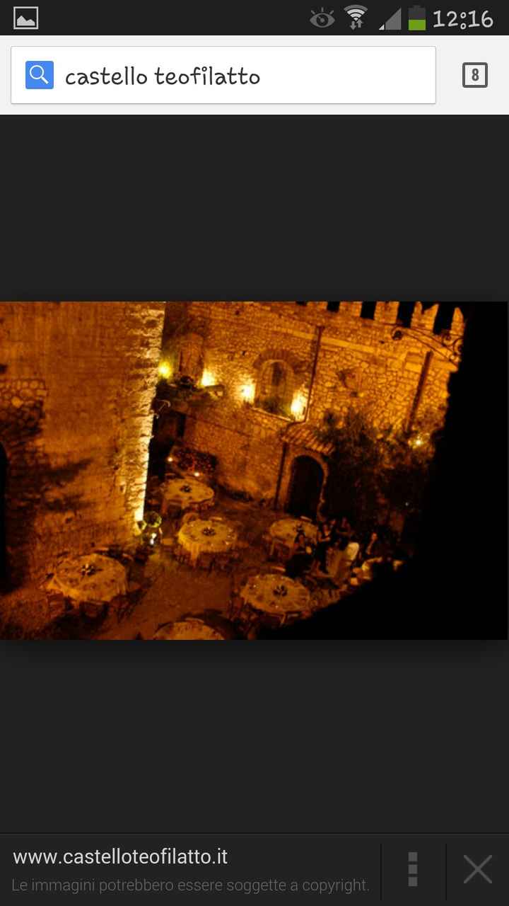 Le vostre location - 3